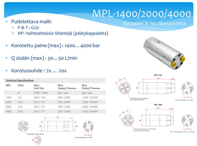 MPL-1400-2000-4000