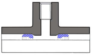T Naaraskuristin 2 suuttimella